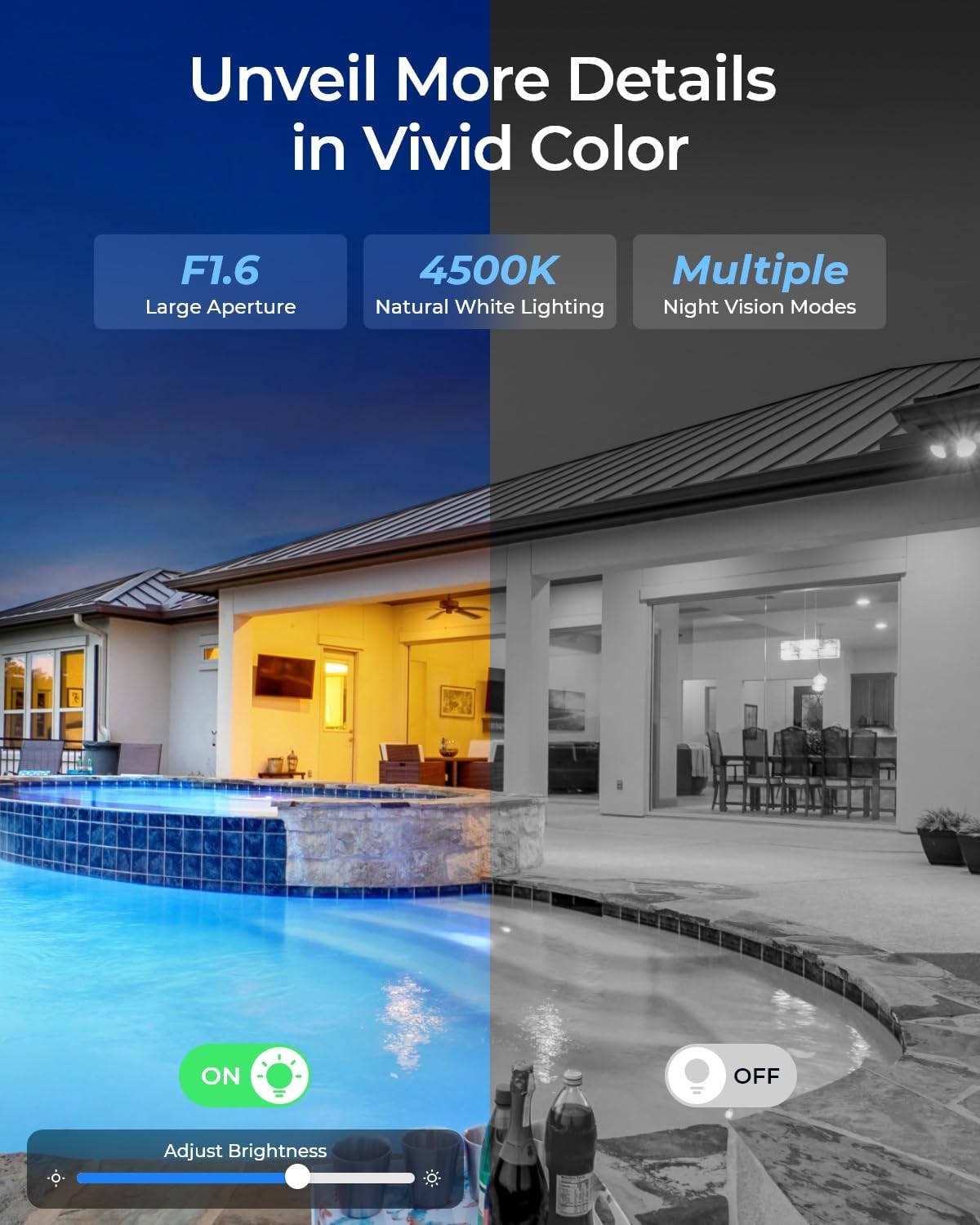 كاميرا Reolink Duo 2V PoE: كاميرا IP بتقنية PoE مقاومة للتخريب بدقة 4K و8 ميجابكسل ومعيار IK10 مع رؤية بانورامية 180 درجة الصورة 3